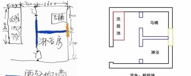 三分离|家中只有一个厕所，她坚持做“三分离”！完工后太实用了，晒晒！