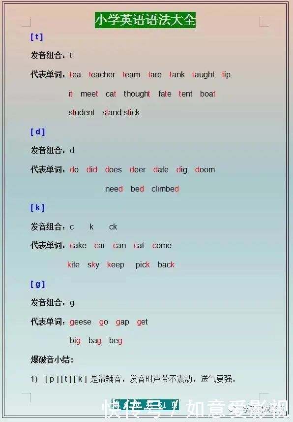 俞敏洪力荐这份小学英语语法，给孩子天天背，英语再差也不下98