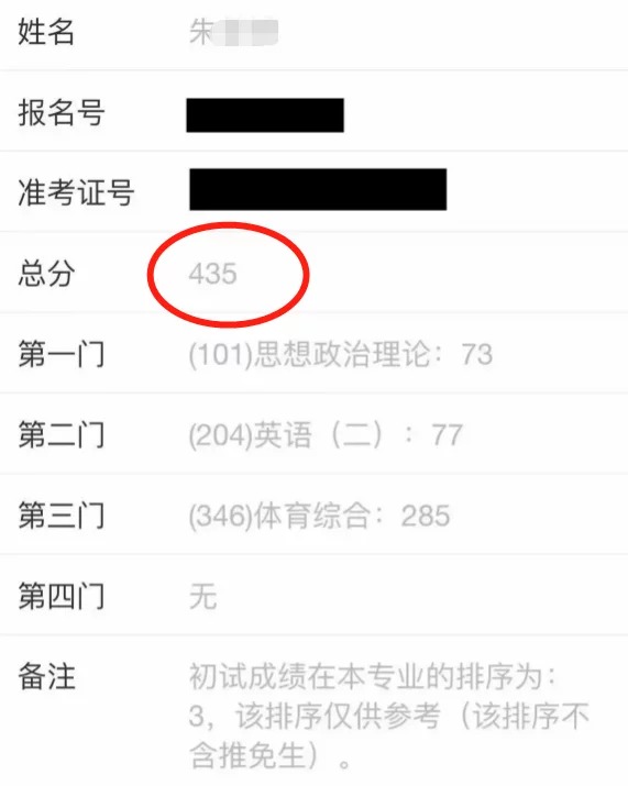 越早知道越好（体育生可以考哪些大学）体育生高考多少分可以上本科 第4张