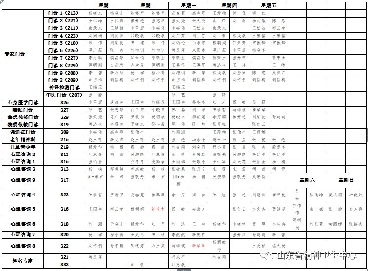 中秋国庆假期,这个医院医生专家轮流坐诊!「附专家排班表」