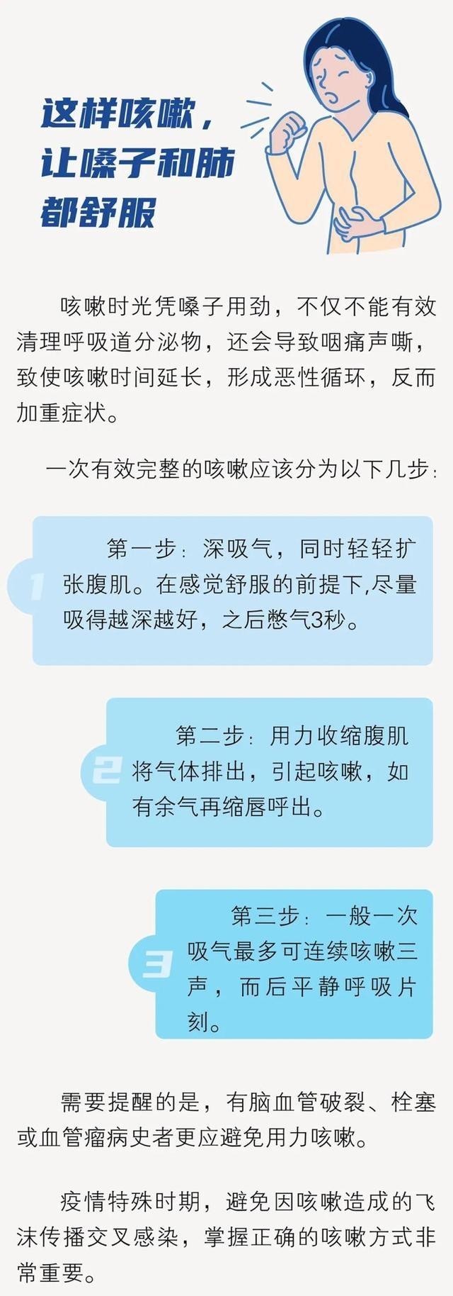 咳嗽|一到冬天就“拼命”咳嗽？速get这套「科学护嗓方法」