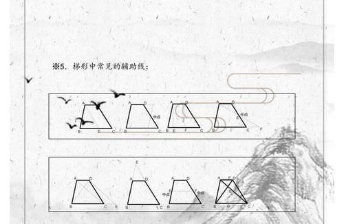 八年级数学下册：必考知识点汇总整理！非常全面，考试必考内容