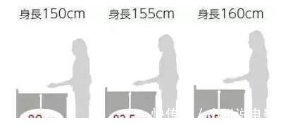 装修|装修后悔的10个细节,入住后肠子都悔青了,真想砸了重装,气人
