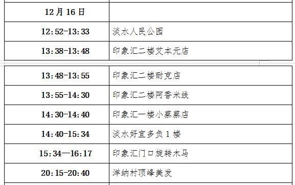 罗阳街道|广东发现5名密接者，活动轨迹公布！涉及超市、麻将馆...