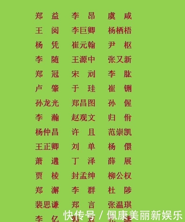 名录|中国历朝历代状元名录,看看你祖上都有谁?