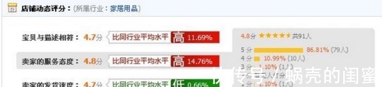 玩法|这些年，商家的好评返现玩法越来越卷，淘宝开始行动了