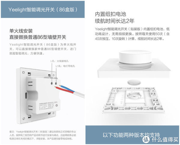 灯具|再次装修那些事 篇八：以米家系智能灯为中心，配合凌动开关、智能调光开关，打造实惠又实用的全屋智能照明系统