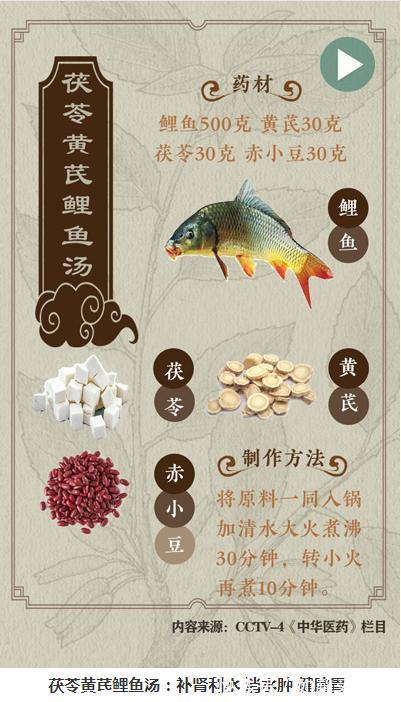 阳痿|男人不想“绝精”太早,记住:3种食物要常吃,肾会越来越好