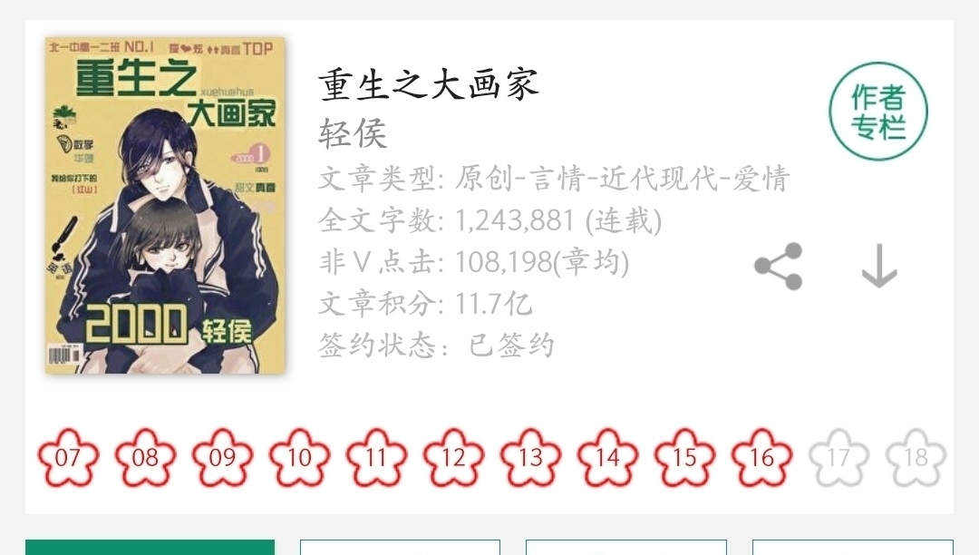 答案|试读2021:三本艺术类职业文,爱好和生存能否共存?重生给你答案