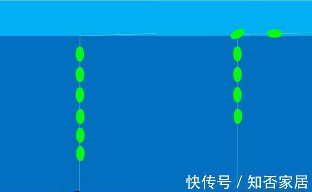 灵敏度|钓鱼技巧:七星漂“睡钩”钓组的调漂方法,可繁可简,灵钝由人