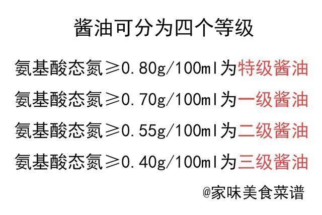 买酱油时,看到瓶子上这几个字,立马放回调料架,再便宜也不买