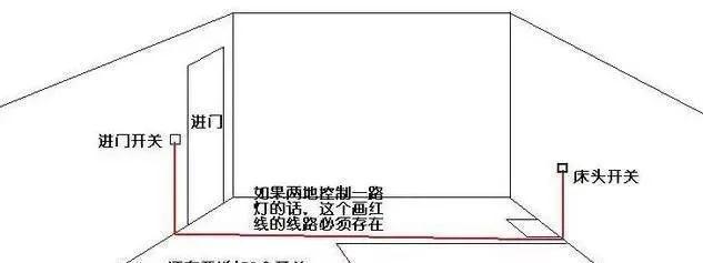 吊柜|入住2个月想跳楼！亲身经历了新房23个细节错误，房子装毁！烧钱