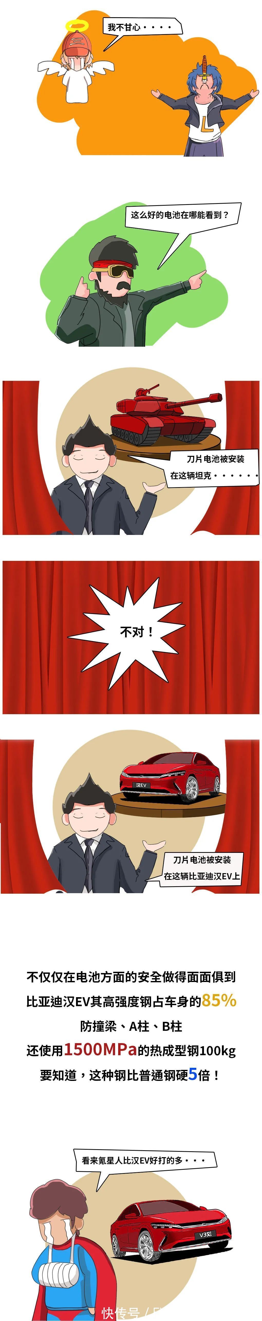 漫画|【EV视界漫画】想要安全？开个“坦克”来看你