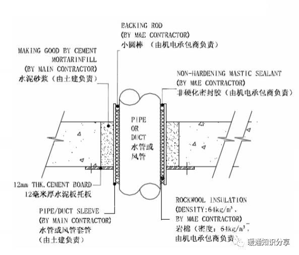 报告|声学设计报告