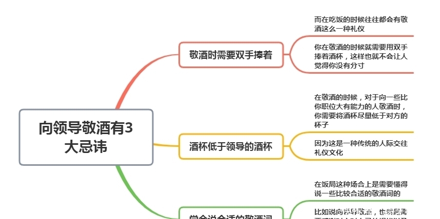 饭局潜规则：向领导敬酒有3大忌讳，别傻乎乎的不当回事