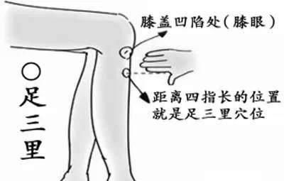  百会穴|开启人体阳气的“金钥匙”，要经常拍一拍，阳气不断涌出来