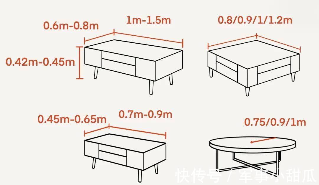 范儿|白白浪费10㎡，小户型别再这么装了！