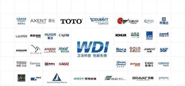 砸锅卖铁|新房装修这6大主材必须要选好砸锅卖铁都得买附十大品牌