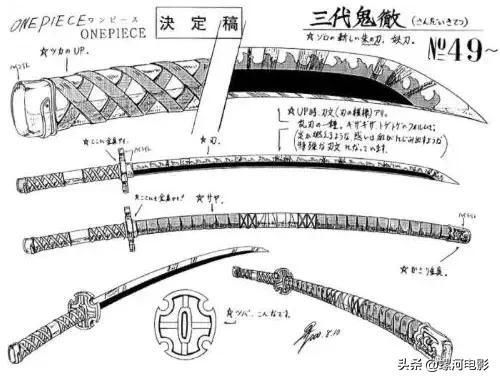 海贼王里剑客的刀如何划分的？索隆的刀能排在什么位置？？