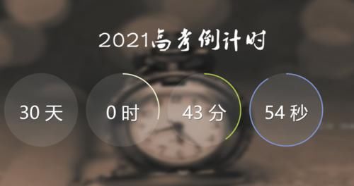 距离高考仅剩30天还能提升成绩吗？当然没问题，你甚至能成为黑马