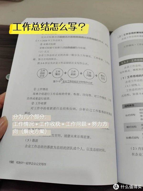 小白！双十一晒书季｜小白写作能力提升推荐书单，让你落笔不再难！（下篇）