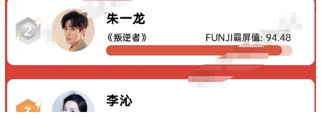 彎道超車|熱劇藝人排行：朱一龍第二，王一博排下位圈，第一彎道超車