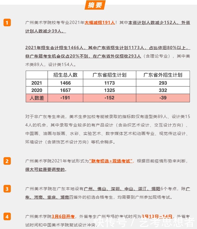 减招+撞车国美！广州美术学院发布2021年普通本科专业校考信息