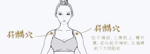  穴位|你身上有的这4类“穴位”，平时可以经常刺激，助你百病都不来！