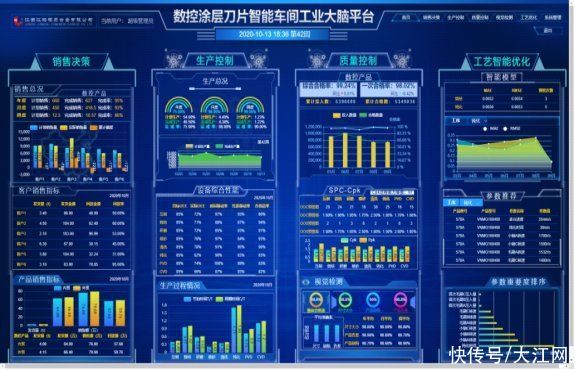 车间|江西联通工业互联网又添全国级荣誉 “5G数字车间”上榜工信部优秀案例
