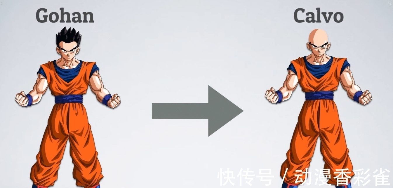 悟空|龙珠人物脑洞向形态对比:全王变成肌肉男?悟空化身超蓝天使!