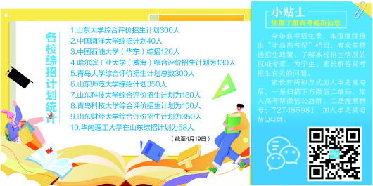 高考报名人数连续三年上涨 山东省教育厅：今年较去年增加1.3万人