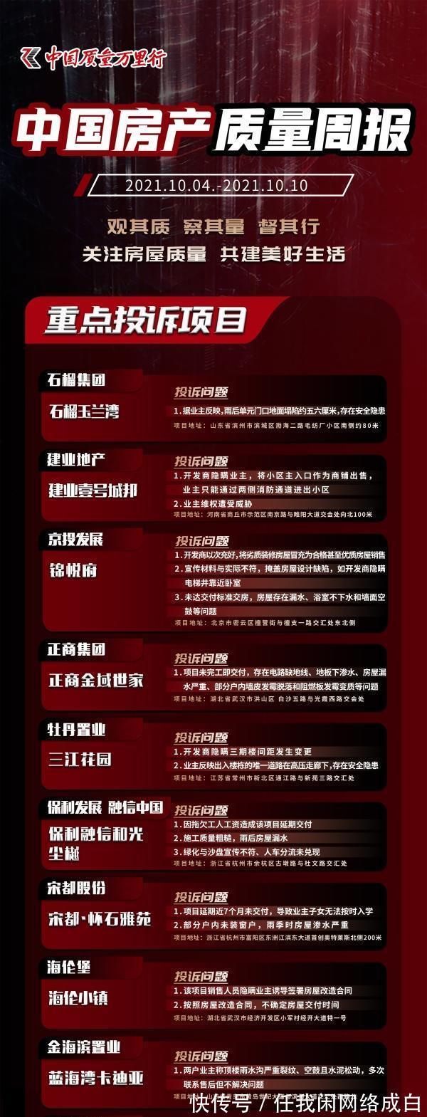 购房|中国房产质量周报第九期房子降价促销，购房者需注意两大点