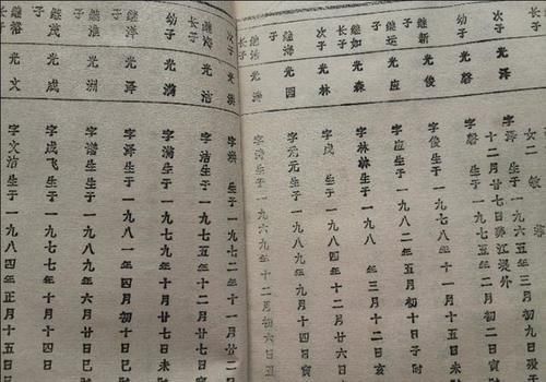 曾经农村里的按辈分取名,为什么现在却不流行了?