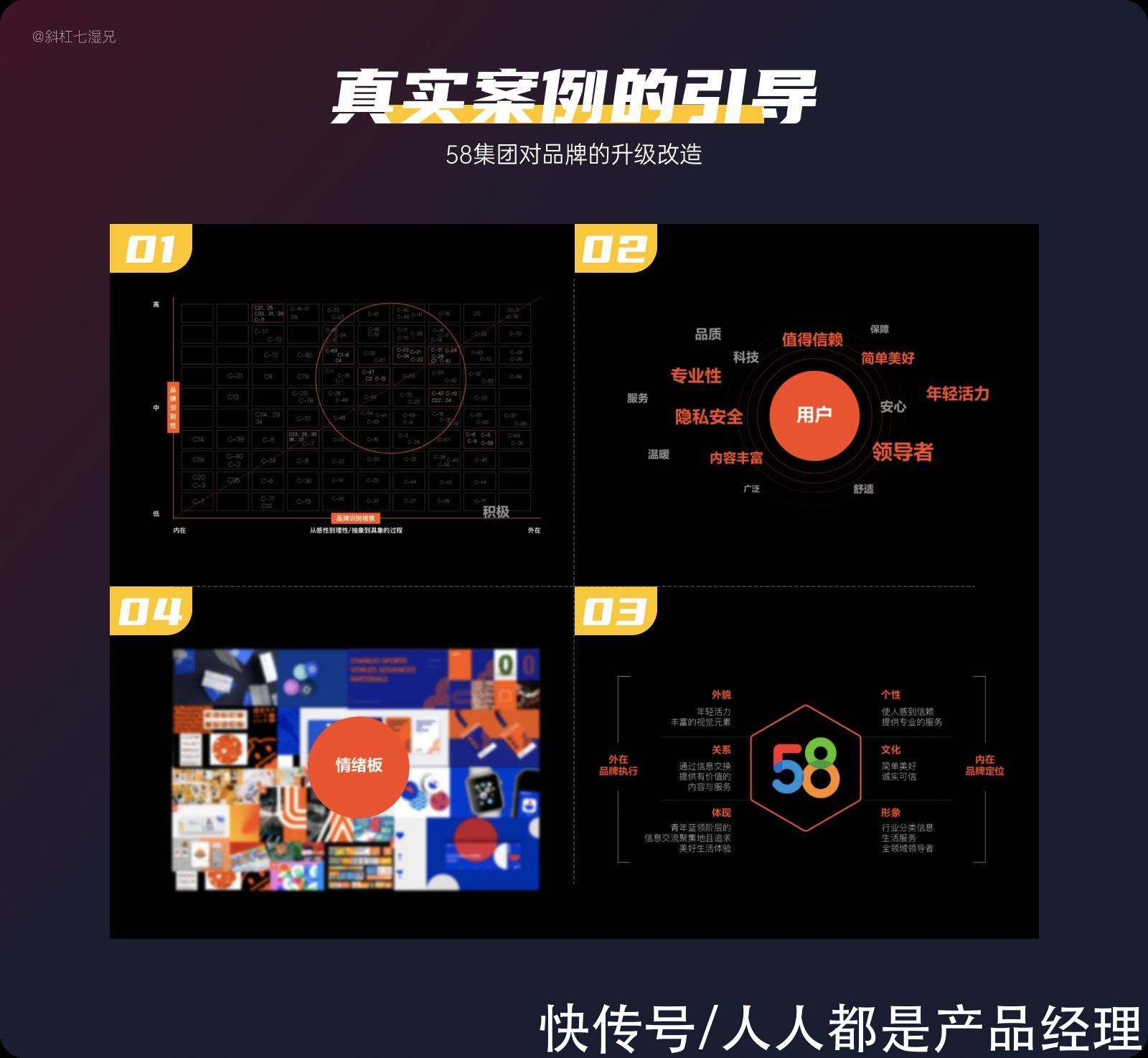 logo|品牌设计｜四个方法打造互联网品牌（3）