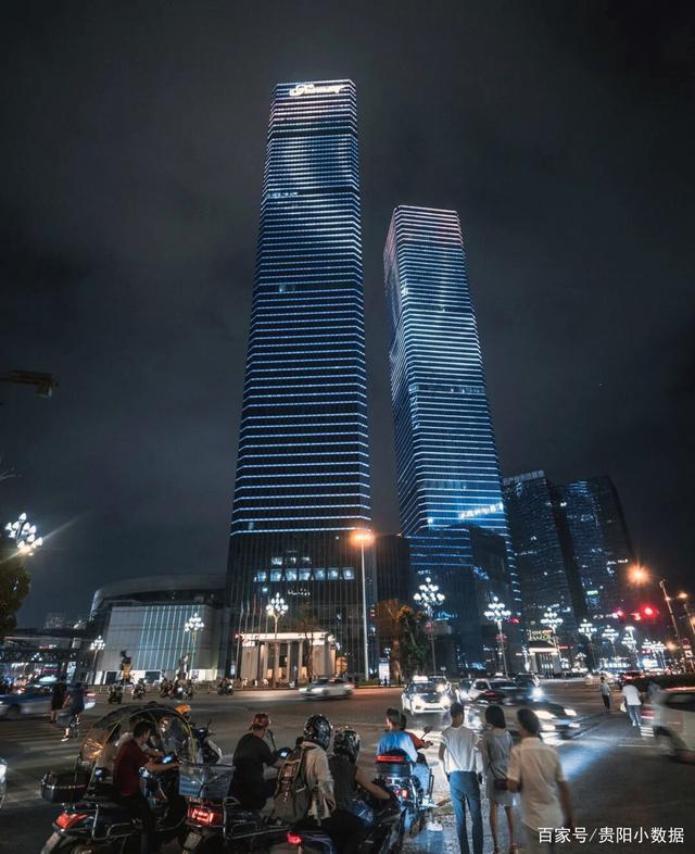 贷款按揭|有人说花果园超级大盘拉低了贵阳房价,对此你怎么看