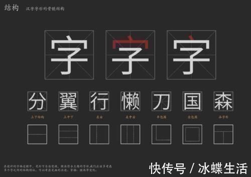 学生&初中生“外星字体”火了,没有一个字能看懂,老师看后心态崩了