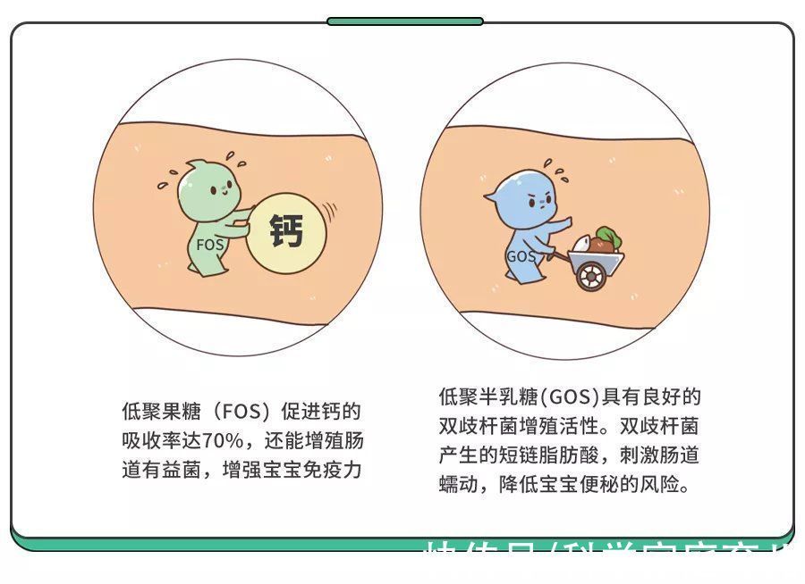 乳脂|火爆全网的“奶粉秘诀”竟是假的?记住这三点,不花冤枉钱