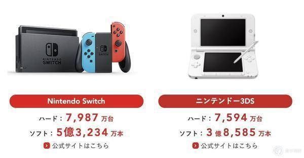 2ds和3ds哪个值得入手