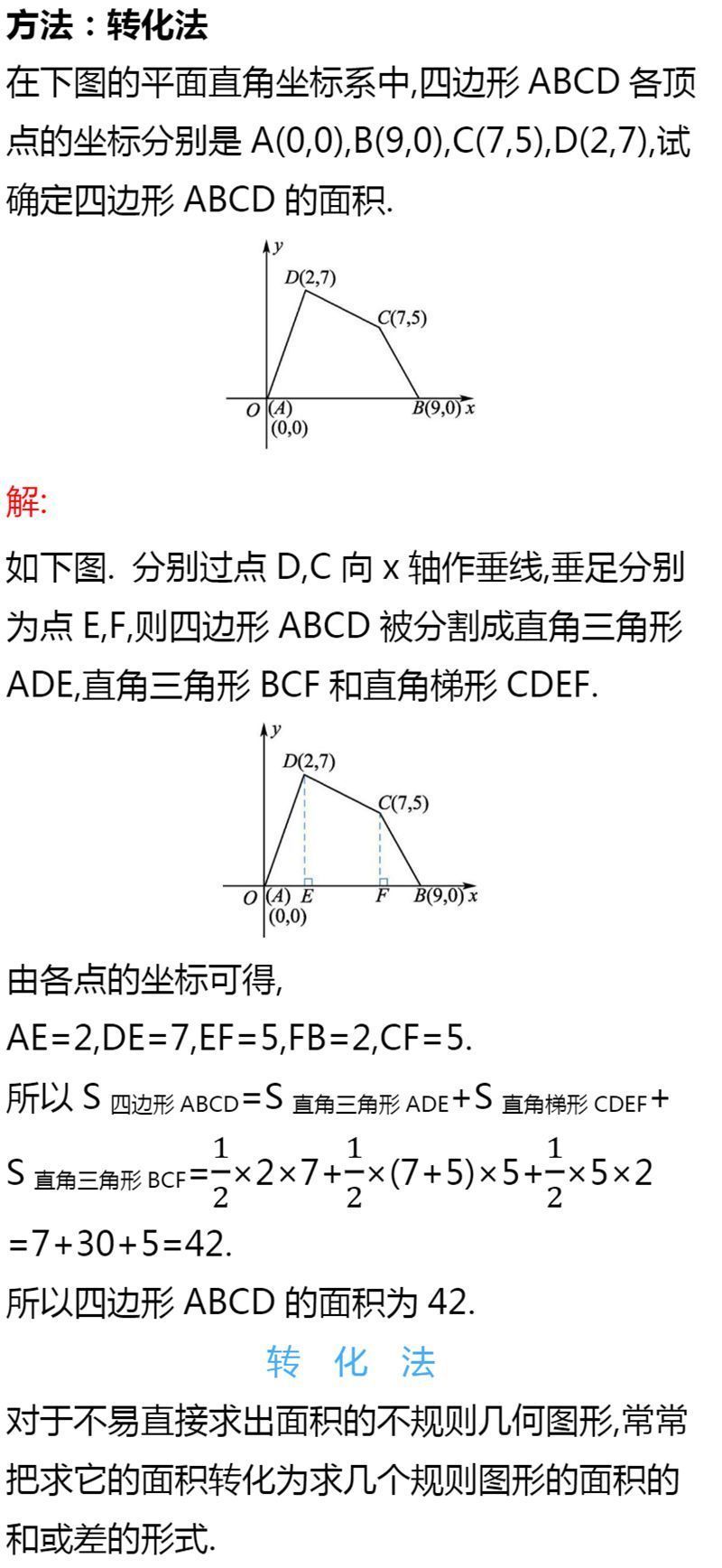 初一、初二数学易错知识点总结，建议收藏！