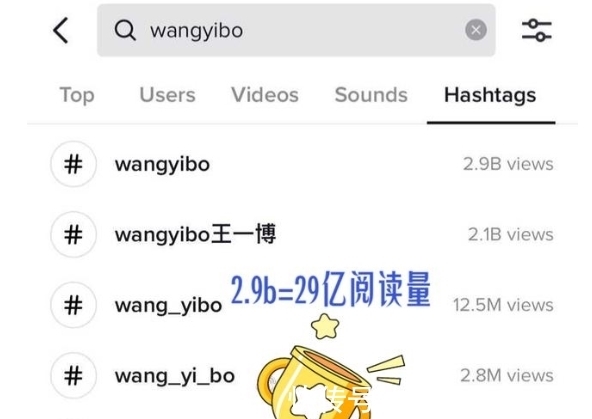 王一博的海外影响力,一看数据后,网友大呼低估了!