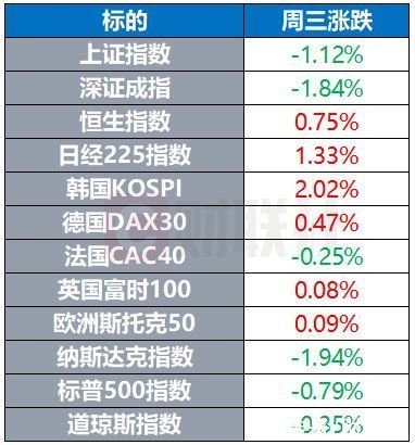 合作开发|小摩警告特斯拉已被“严重高估” 传苹果与台积电合作开发自动驾驶芯片