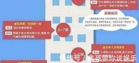 顶楼|换了2次房子才明白的事儿除了顶楼底楼,这几层最好避开