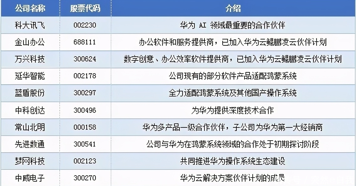 延华智能(002178)_最新价格_行情_爱体育- 爱体育官方网站- 爱体育APP下载- 世界杯指定平台走势图—东方财富网