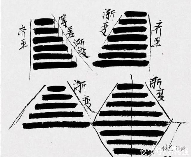 训练|书法线条的入门训练方法，很实用，让你快速告别书法小白