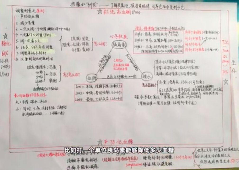 糖尿病|清华学霸患糖尿病后自创硬核抗糖三角法则：那些打不垮你的，终将使你更强大