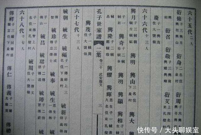 起源&一部完整家谱到底记载了些什么?里面有24项内容,你知道吗?