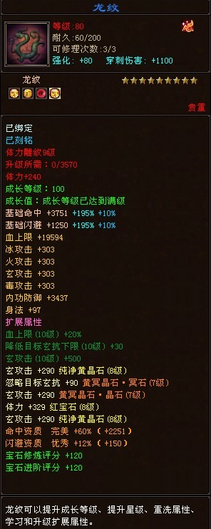 天龙八部|《天龙八部》顶尖人物之 第四鬼谷“弑戦メ天帝”