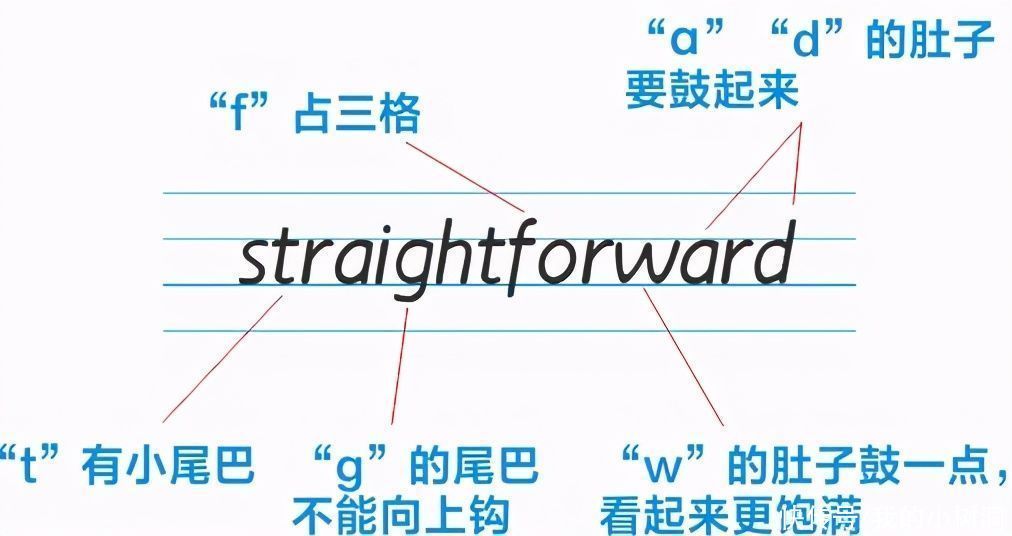 格子&弄懂书协主席孙晓云的这个疑惑,就破解了章法的秘密
