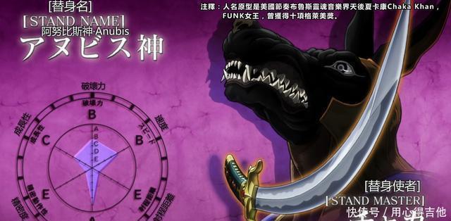 JOJO|JOJO替身使者竟然是把刀细数那些本体不是人的替身们！
