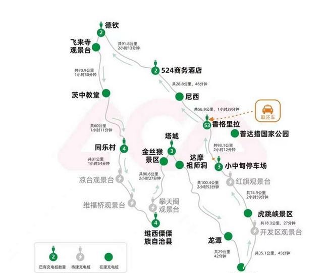 迪庆|赛力斯SF5助力2021香格里拉自驾游峰会